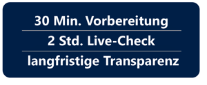 Grafik_30Min_Vorbereitung